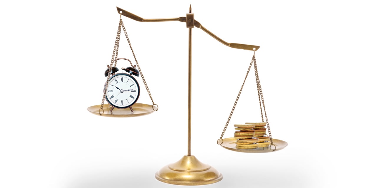 Time versus Money scale for investment